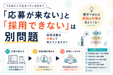 「応募が来ない」と「採用できない」は別問題～採用活動を分解して考えていますか？～