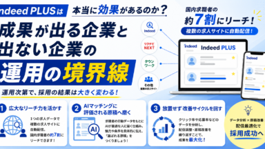 Indeed PLUSは本当に効果があるのか？成果が出る企業と出ない企業の「運用の境界線」