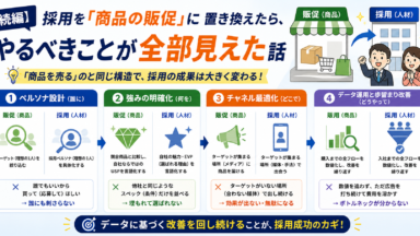 【続編】採用を「商品の販促（マーケティング）」に置き換えたら、やるべきことが全部見えた話
