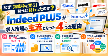 なぜ「掲載枠を買う」時代ではなくなったのか？Indeed PLUSが求人市場の主流となった4つの理由