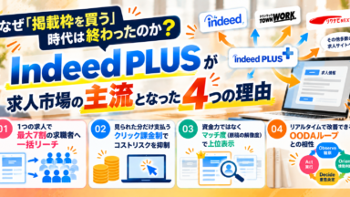 なぜ「掲載枠を買う」時代ではなくなったのか？Indeed PLUSが求人市場の主流となった4つの理由